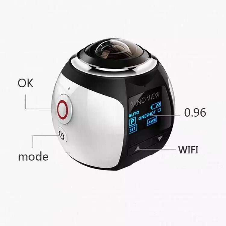 Smart Virtual Projectors - Reality Cameras